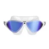Gafa de Natación Horizon Flex Mask Titanium-Zoggs